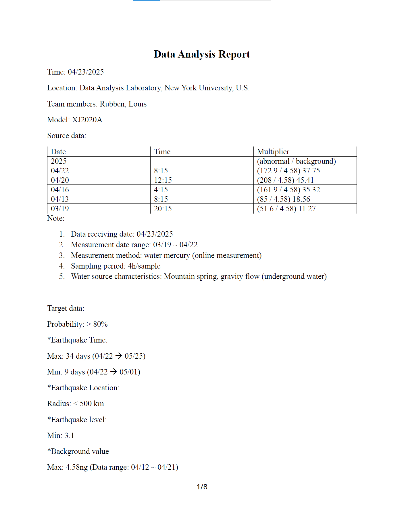 Earthquake data analysis report 250423, page 1
