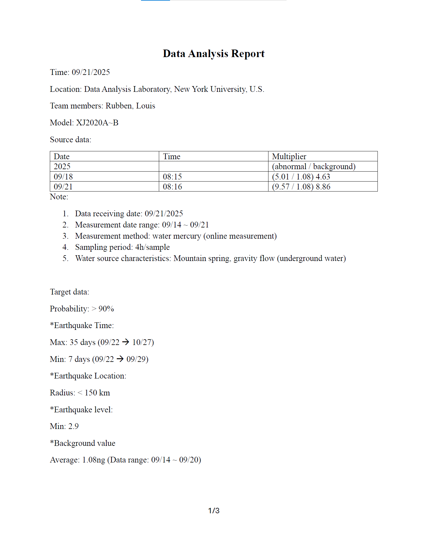 Earthquake data analysis report 250921, page 1