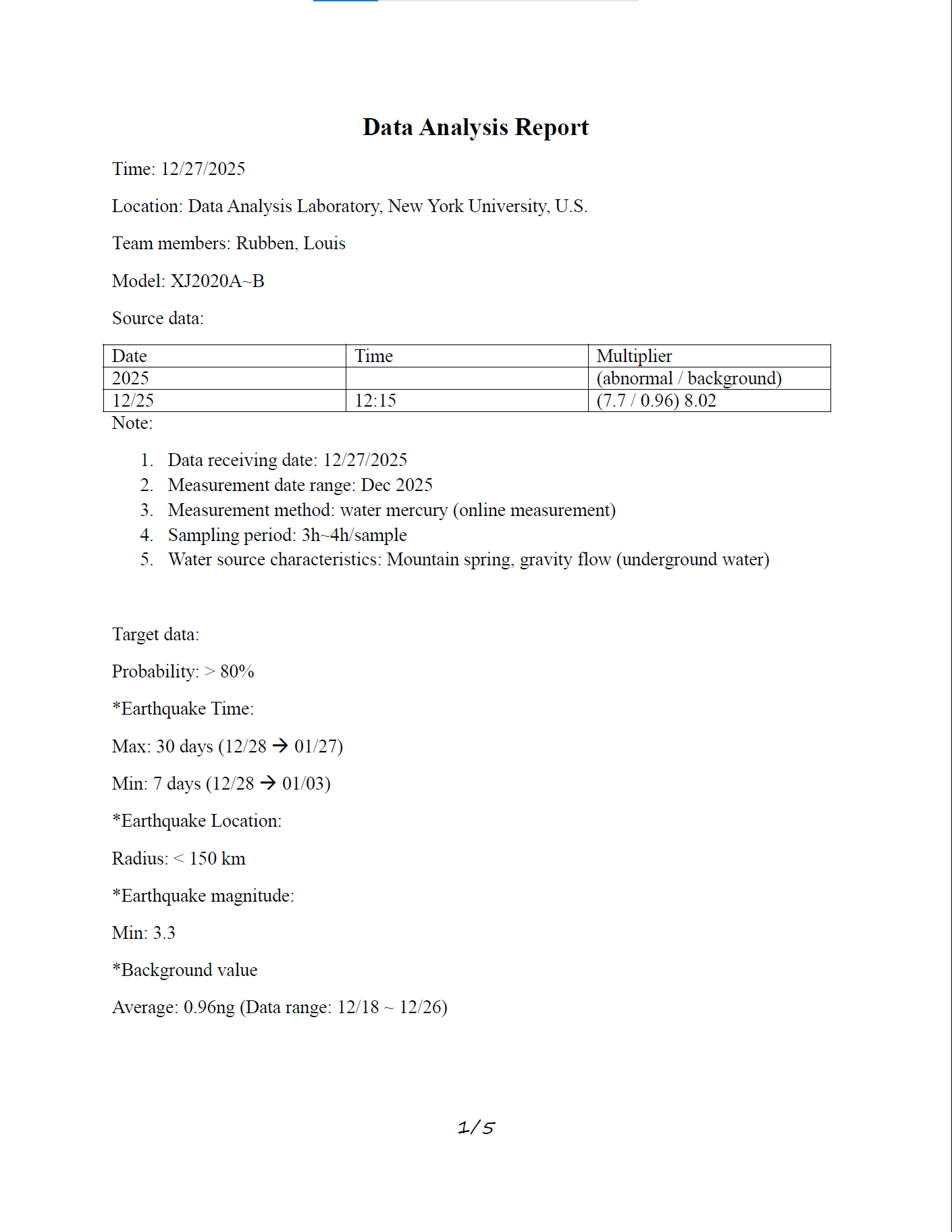 Earthquake data analysis report 251227, page 1