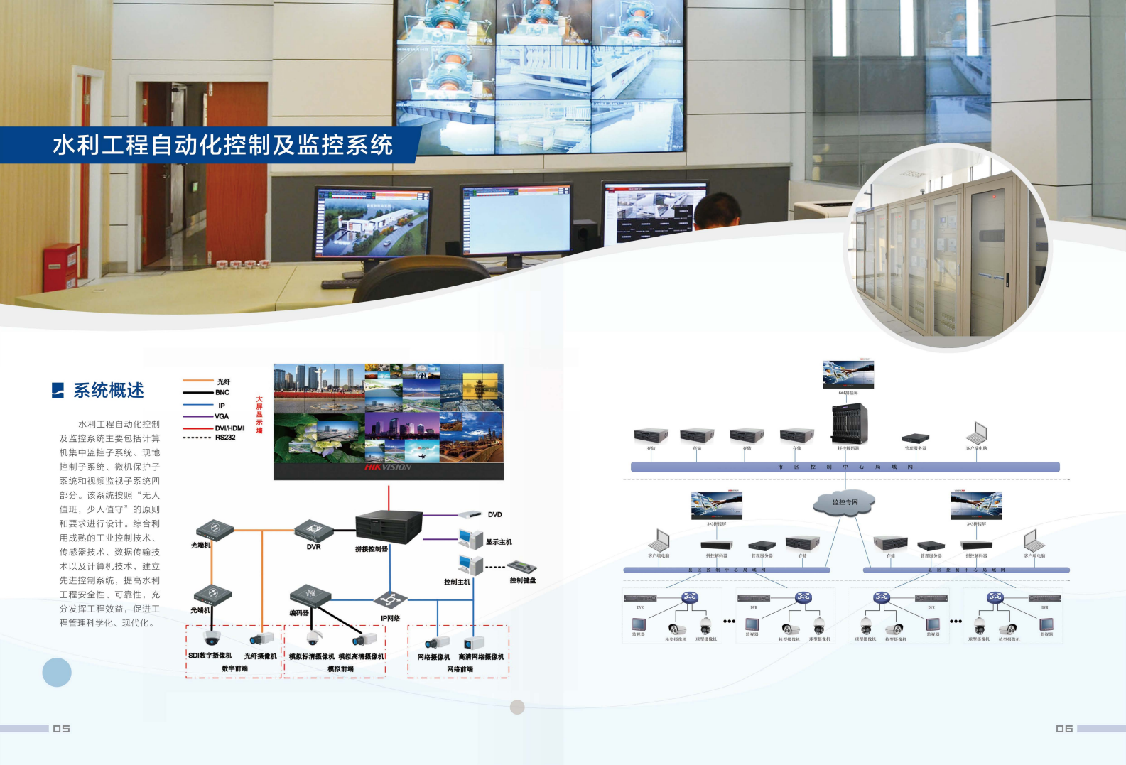 Water engineering automation control and monitoring system