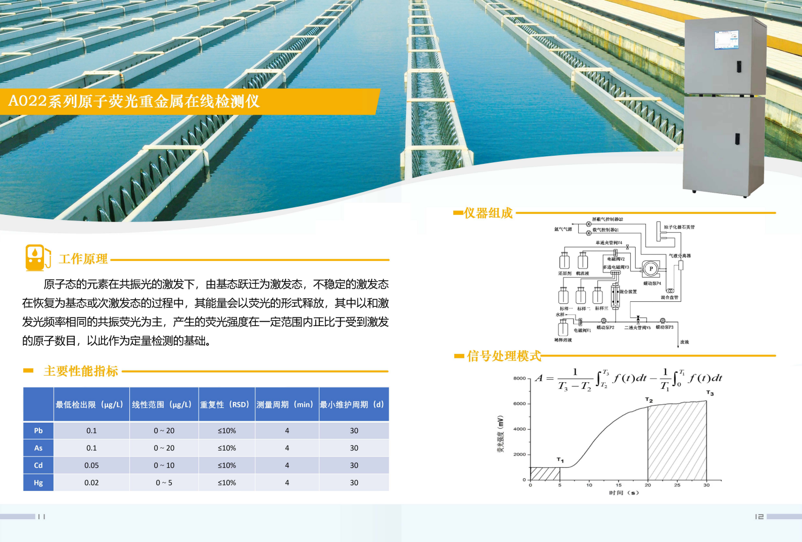 A022 atomic fluorescence heavy-metal online monitoring instrument