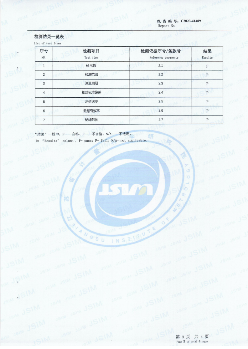 Arsenic Test Report: Test-item summary