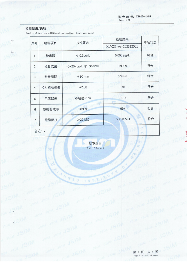 Arsenic Test Report: Detailed test results