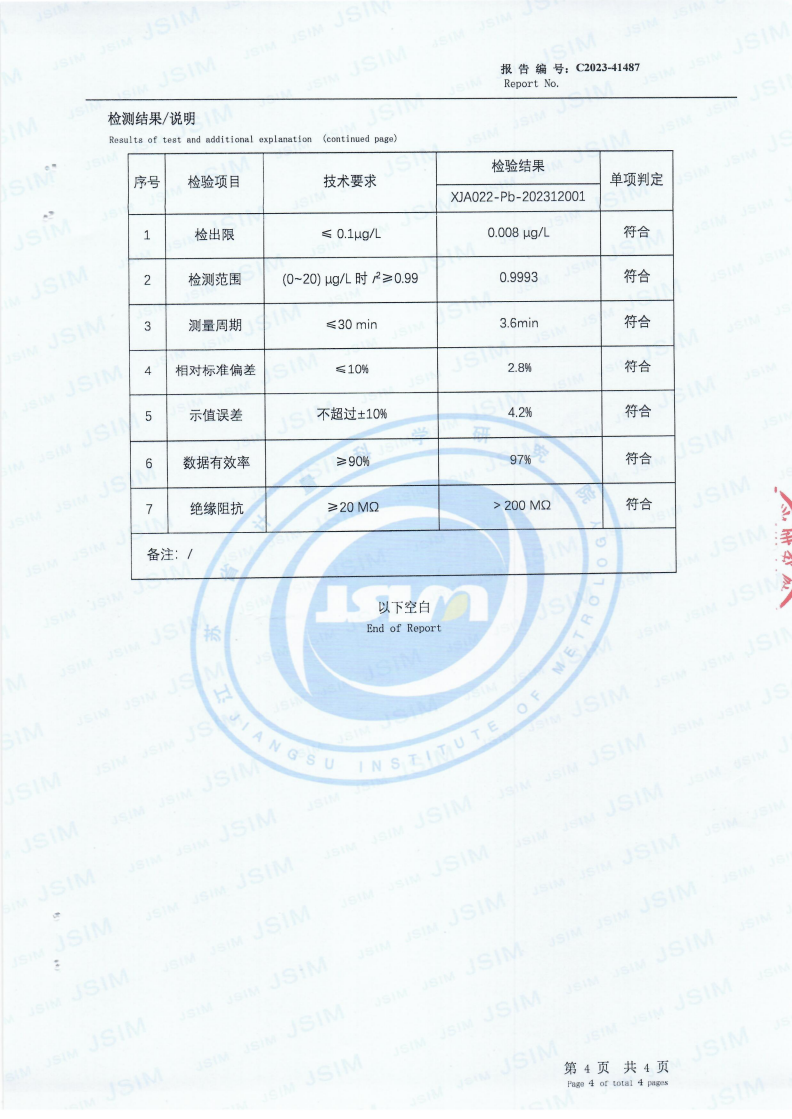 Lead Test Report: Detailed test results